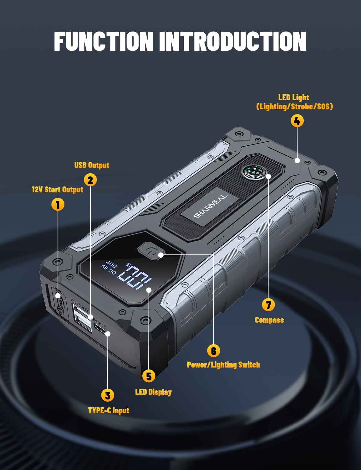 Sharmeal Car Jump Starter 5000A, Jump Starter Battery Pack for 10.0L Gas and 9.0L Diesel, 12V Portable Jump Box with LED Light
