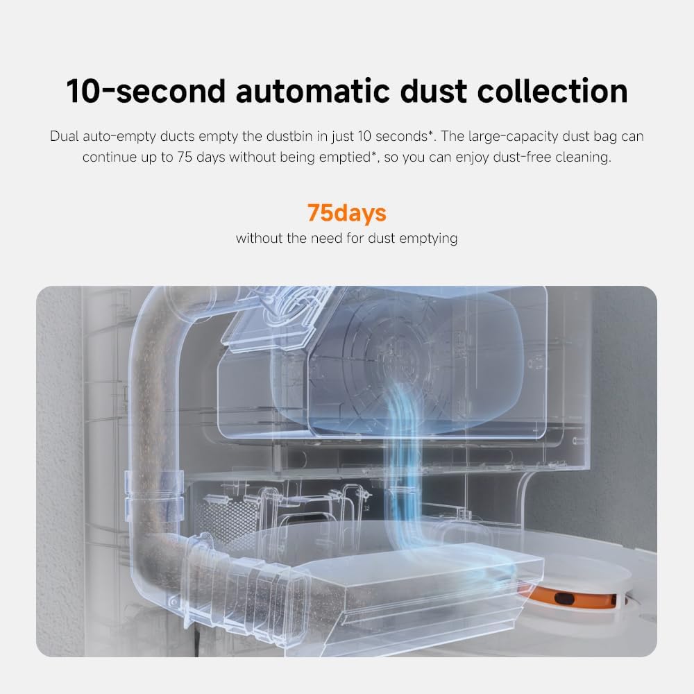 Xiaomi Robot Vacuum X20+ Saugroboter mit Absaugstation und 4L/4L Frisch- & Altwassertank - 2 rotierende, Auto-Trocknung Wischmops, Bis 280m² wischen, 6000Pa Saugkraft, LDS-Navigation, Alle Bodentypen