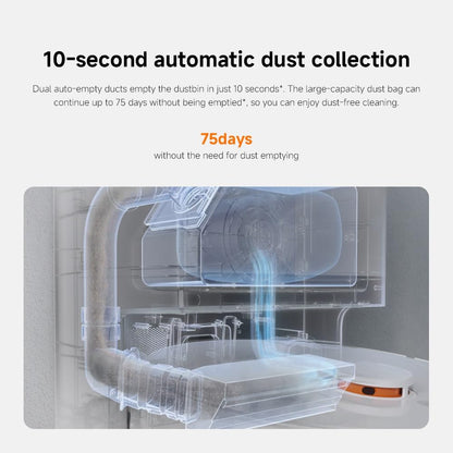 Xiaomi Robot Vacuum X20+ Saugroboter mit Absaugstation und 4L/4L Frisch- & Altwassertank - 2 rotierende, Auto-Trocknung Wischmops, Bis 280m² wischen, 6000Pa Saugkraft, LDS-Navigation, Alle Bodentypen