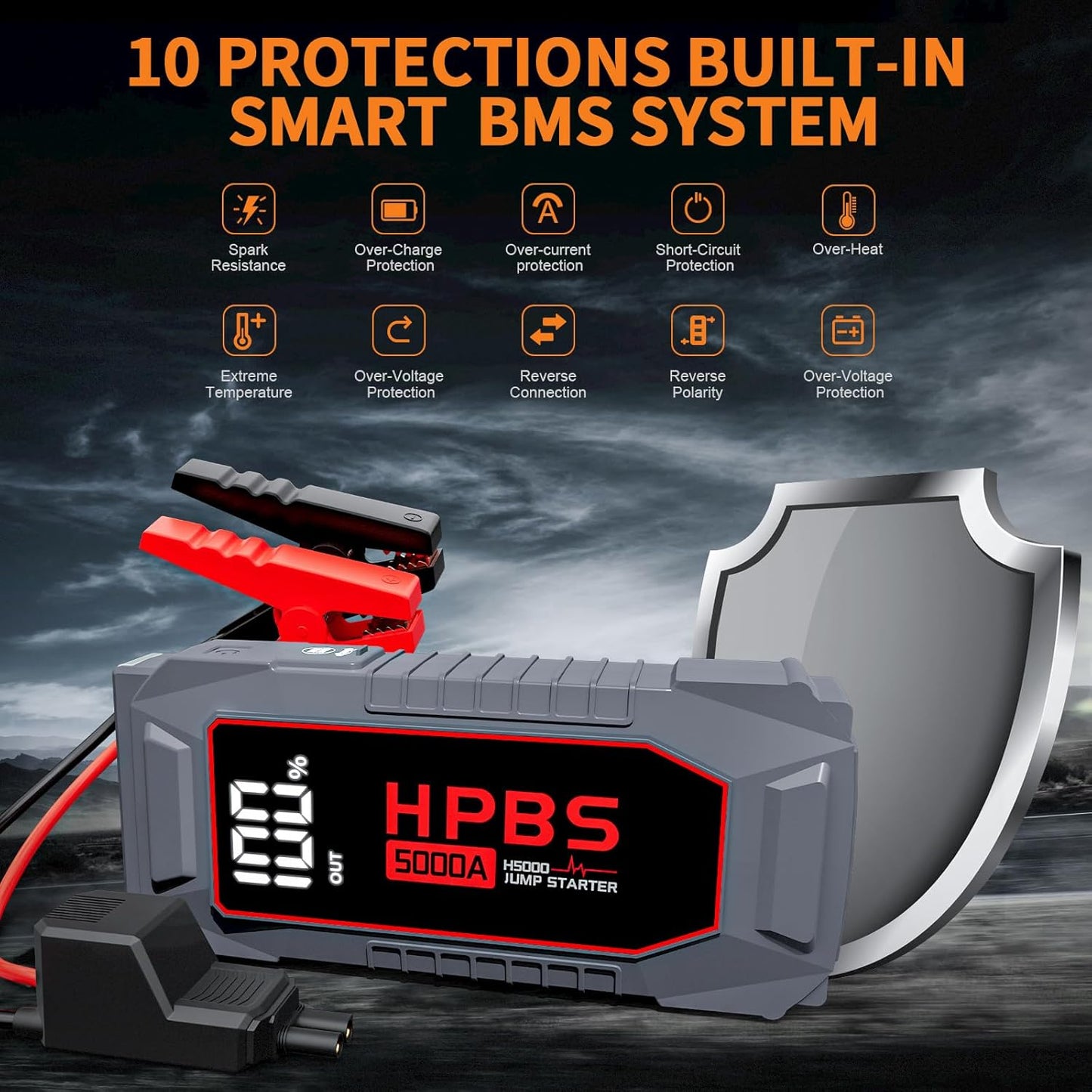 H50 Jump Starter - 5000A Jump Starter Battery Pack for Up to 10.0L Gas and 8.0L Diesel Engines, 12V Portable Car Battery Jump Starter Box with 3.0" LCD Display