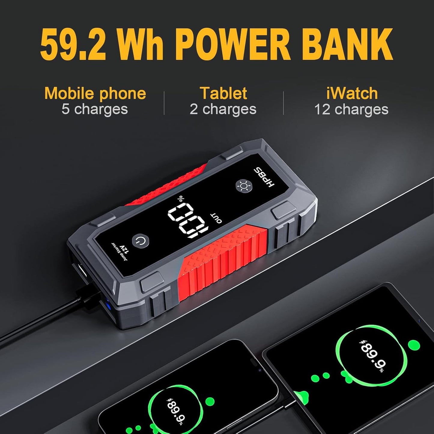 H50 Jump Starter - 5000A Jump Starter Battery Pack for Up to 10.0L Gas and 8.0L Diesel Engines, 12V Portable Car Battery Jump Starter Box with 3.0" LCD Display