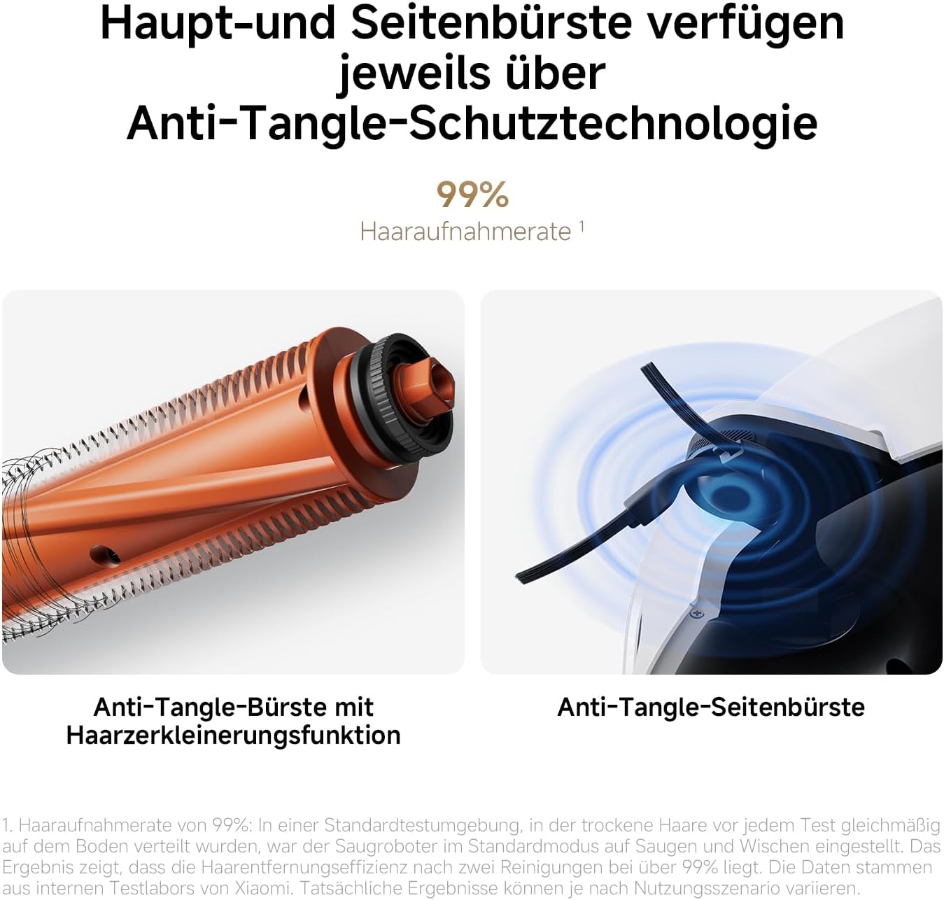 Xiaomi Robot Vacuum X20+ Saugroboter mit Absaugstation und 4L/4L Frisch- & Altwassertank - 2 rotierende, Auto-Trocknung Wischmops, Bis 280m² wischen, 6000Pa Saugkraft, LDS-Navigation, Alle Bodentypen