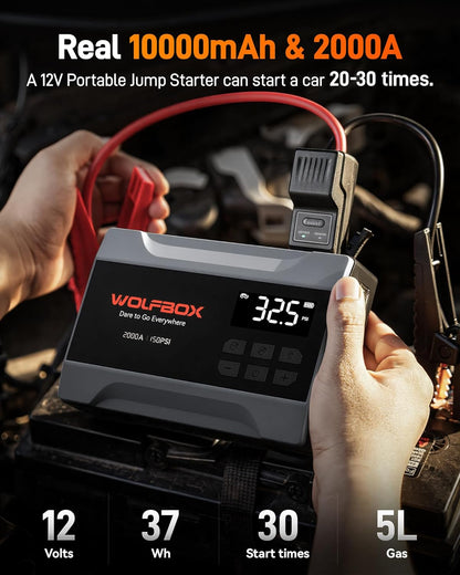 WOLFBOX 4000A Jump Starter with 160PSI Air Compressor, 12V Car Battery Booster, 65W Fast Charge, 24000mAh Portable Tire Inflator, LED Display for 10L Gas & 10L Diesel Engines, LED Light, Jumper Cables
