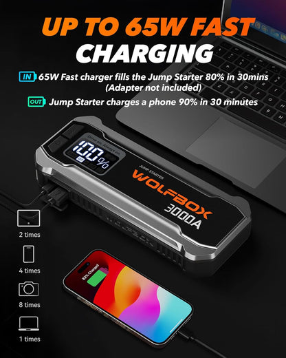 WOLFBOX MV24 4000A Jump Starter,12V Car Booster Pack with 65W Quick Charger,LED Display,24000mAh Portable Jump Starter Battery (10L Gas 10L Diesel Engine) with LED Light,Jumper Cables