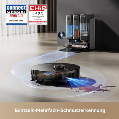 Mova V50 Ultra Complete Saugroboter mit Wischfunktion 24.000 Pa, 6cm Hindernisüberwindung, Liftable Navigation+RGB AI+LED, 80℃ Heißwasserwäsche & 63℃ Selbsttrocknung, DuoSolution System, Tricut Bürste