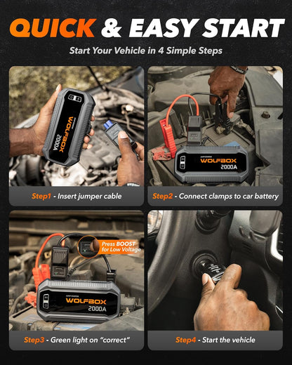 WOLFBOX MV24 4000A Jump Starter,12V Car Booster Pack with 65W Quick Charger,LED Display,24000mAh Portable Jump Starter Battery (10L Gas 10L Diesel Engine) with LED Light,Jumper Cables