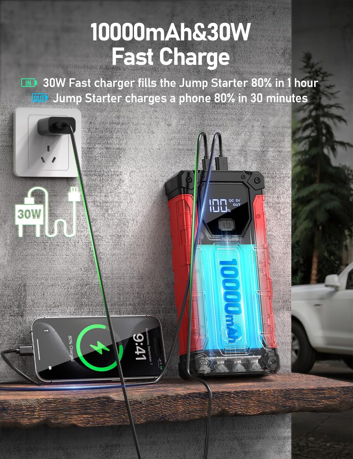 Sharmeal Car Jump Starter 5000A, Jump Starter Battery Pack for 10.0L Gas and 9.0L Diesel, 12V Portable Jump Box with LED Light