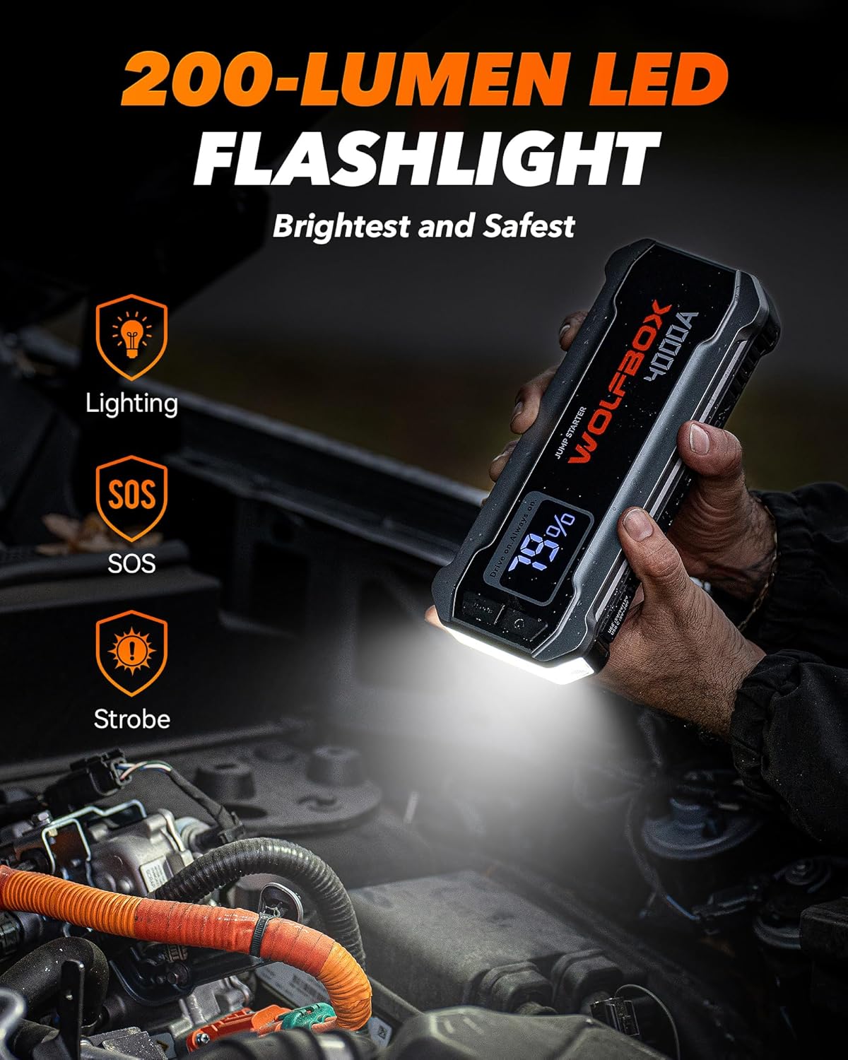 WOLFBOX MV24 4000A Jump Starter,12V Car Booster Pack with 65W Quick Charger,LED Display,24000mAh Portable Jump Starter Battery (10L Gas 10L Diesel Engine) with LED Light,Jumper Cables