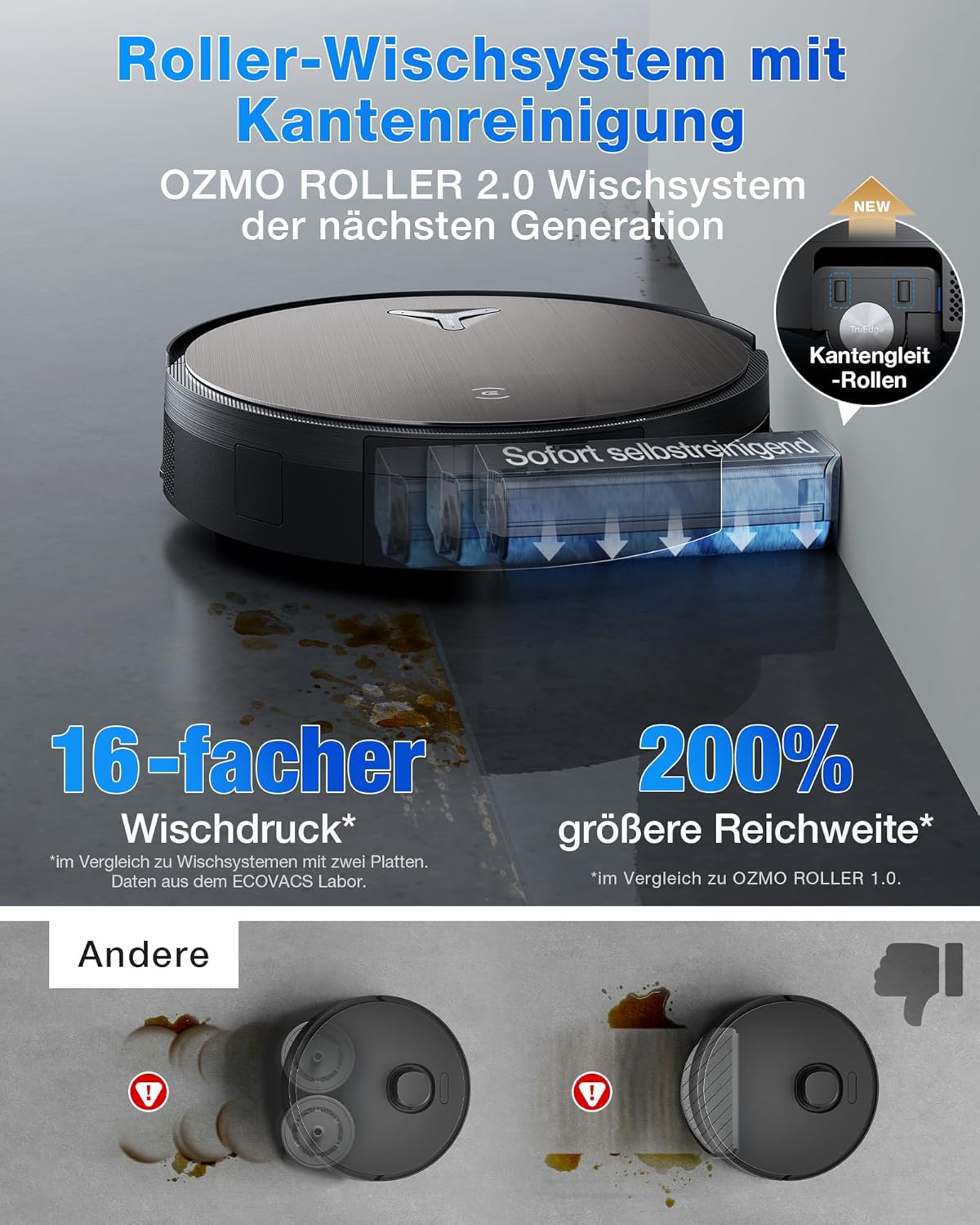 ECOVACS X11 OMNICYCLONE Saugroboter mit Wischfunktion, Blast + 19.500 Pa, ultraschnelles Akkuladen, OZMO Roller 2.0, Klettern max. 4 cm Höhe, Ausfahrender Wischmopp, PureCyclone 2.0 Auto-Entleerung