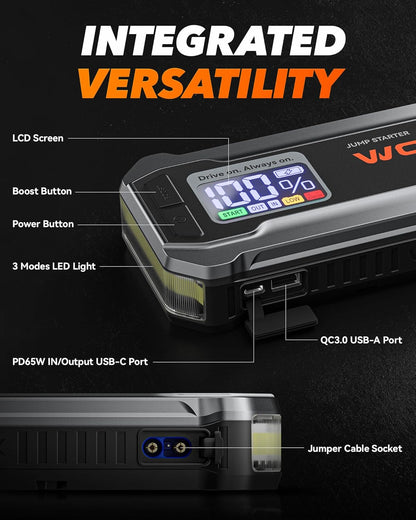 WOLFBOX MV24 4000A Jump Starter,12V Car Booster Pack with 65W Quick Charger,LED Display,24000mAh Portable Jump Starter Battery (10L Gas 10L Diesel Engine) with LED Light,Jumper Cables