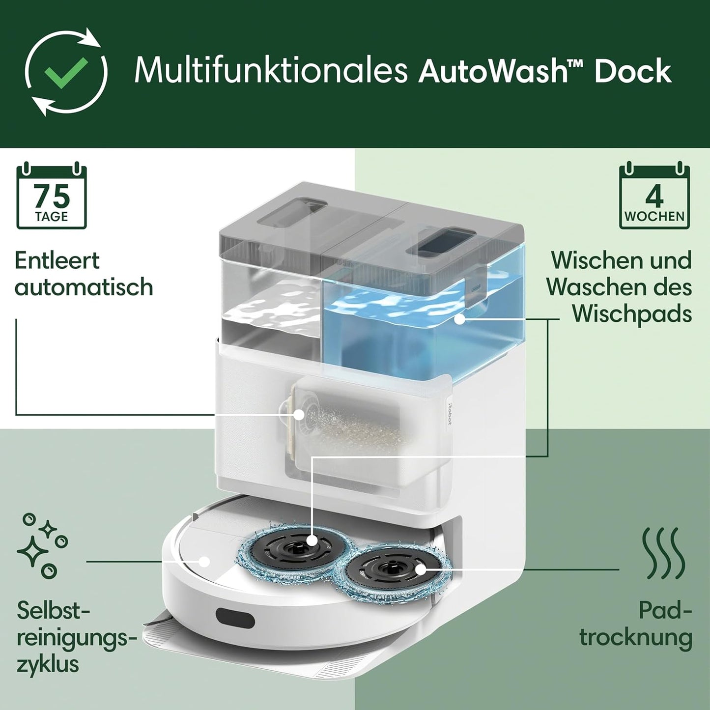 iRobot Roomba Plus 405 Combo Robot + AutoWash Dock Saugroboter mit Wischfunktion - Clearview LiDAR - 7000Pa - DualClean Wischpads - SmartScrub - Teppicherkennung - 75 Tage Entleerung - Schwarz