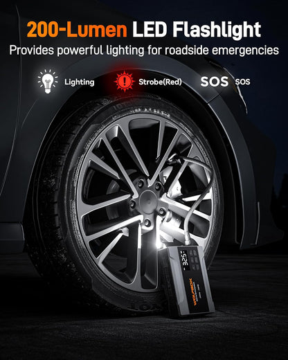 WOLFBOX 4000A Jump Starter with 160PSI Air Compressor, 12V Car Battery Booster, 65W Fast Charge, 24000mAh Portable Tire Inflator, LED Display for 10L Gas & 10L Diesel Engines, LED Light, Jumper Cables