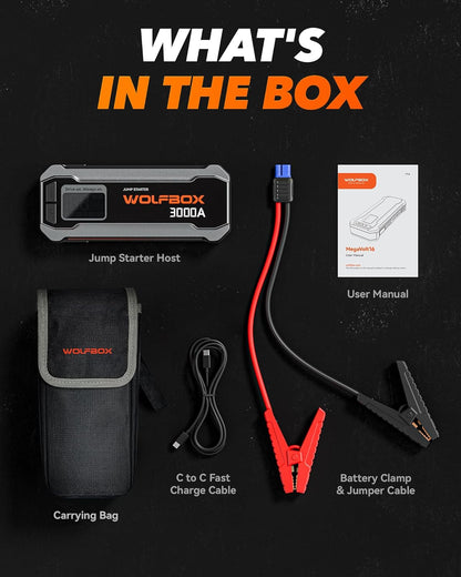 WOLFBOX MV24 4000A Jump Starter,12V Car Booster Pack with 65W Quick Charger,LED Display,24000mAh Portable Jump Starter Battery (10L Gas 10L Diesel Engine) with LED Light,Jumper Cables