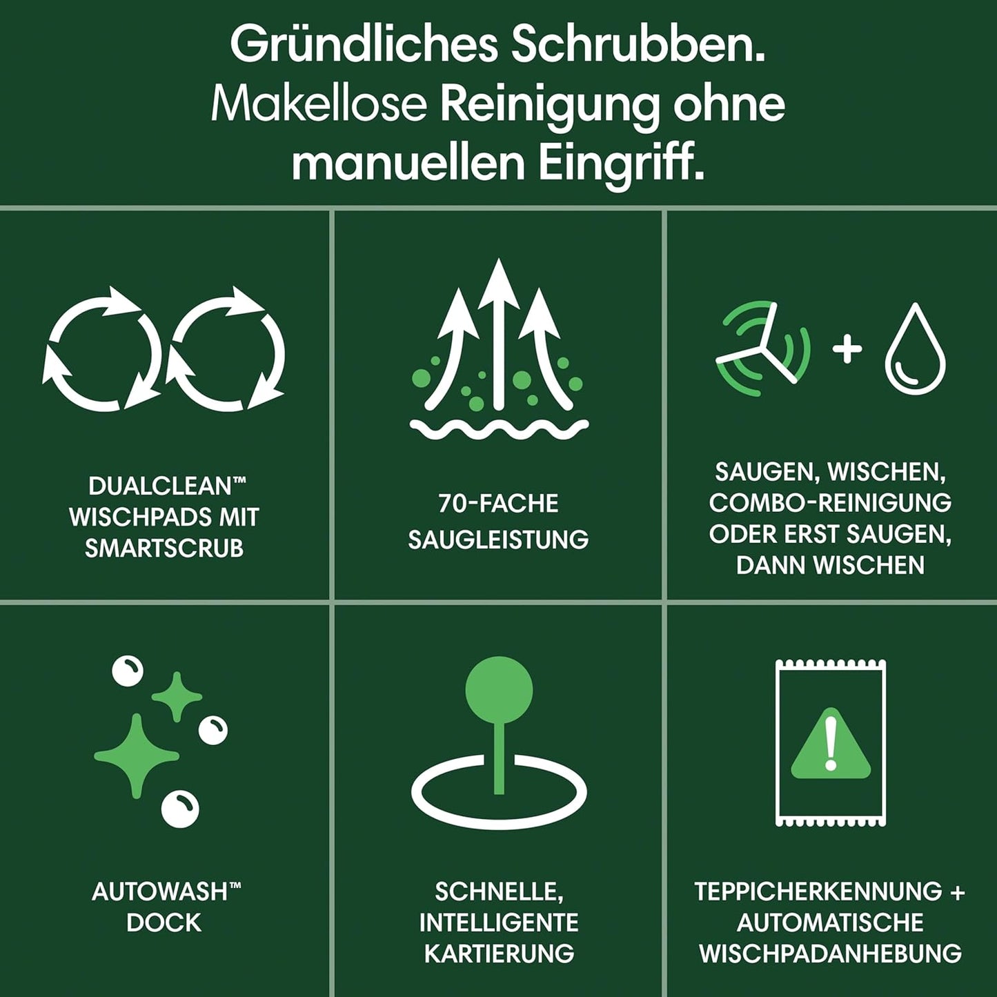 iRobot Roomba Plus 405 Combo Robot + AutoWash Dock Saugroboter mit Wischfunktion - Clearview LiDAR - 7000Pa - DualClean Wischpads - SmartScrub - Teppicherkennung - 75 Tage Entleerung - Schwarz