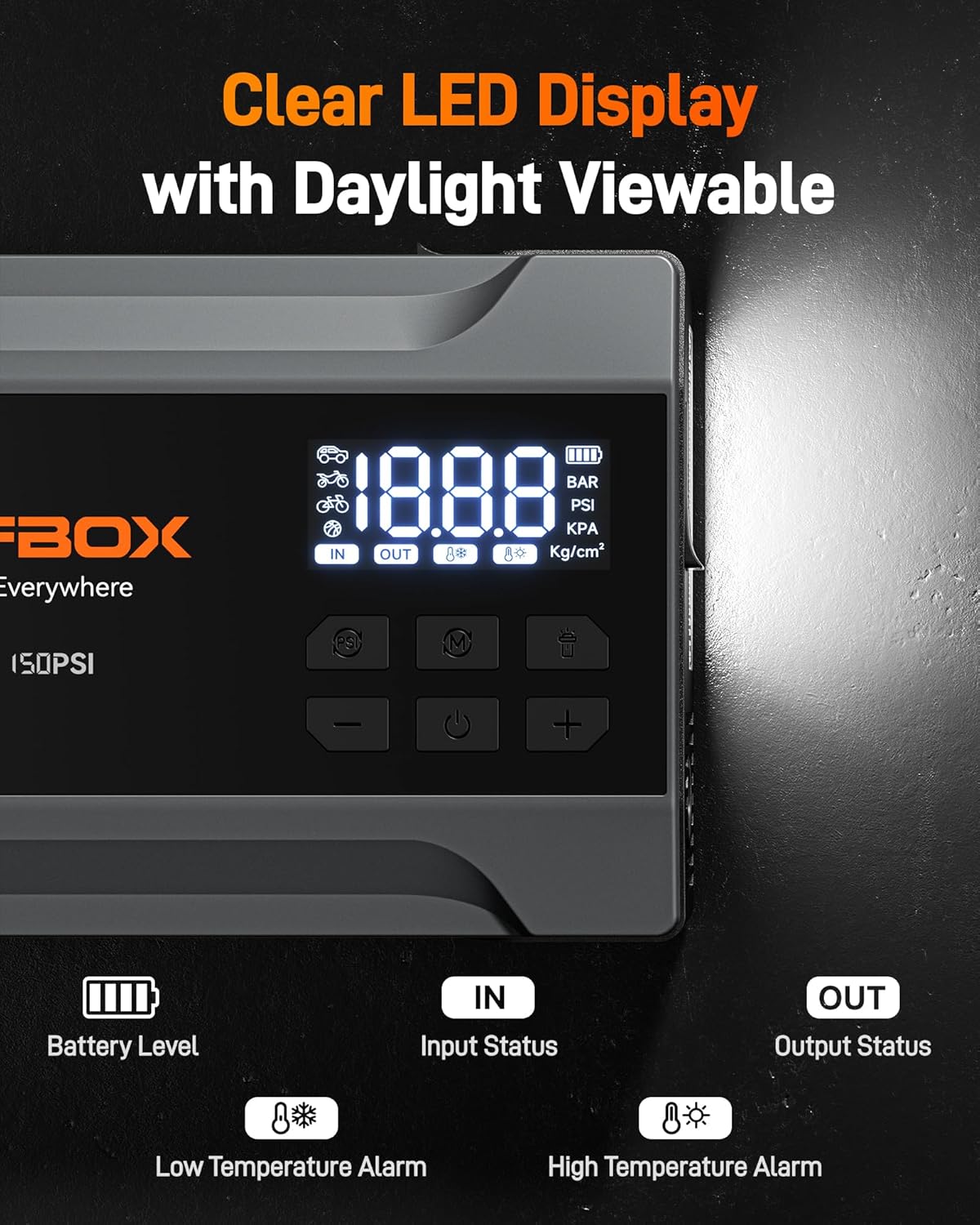 WOLFBOX 4000A Jump Starter with 160PSI Air Compressor, 12V Car Battery Booster, 65W Fast Charge, 24000mAh Portable Tire Inflator, LED Display for 10L Gas & 10L Diesel Engines, LED Light, Jumper Cables